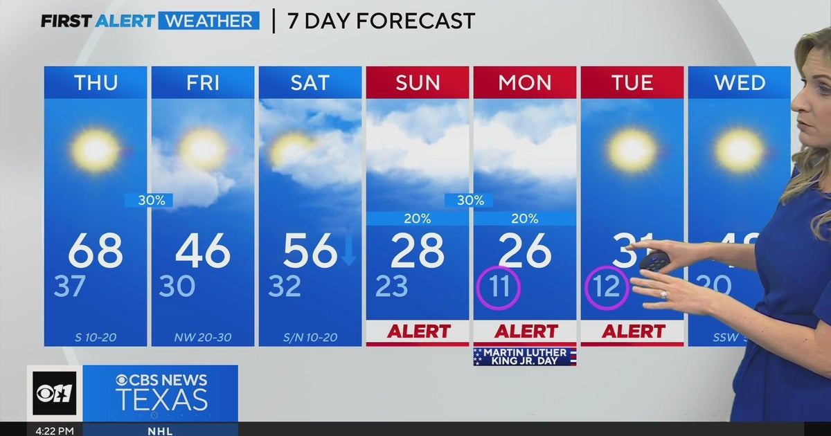 Storm chances, cold front move in Thursday overnight - CBS Texas