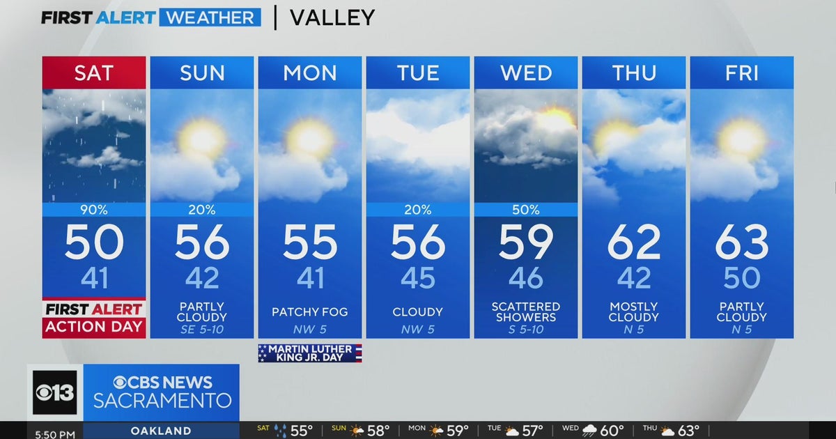 Friday evening weather forecast - Jan. 12, 2024 - CBS Sacramento