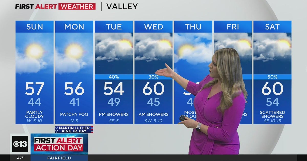 Saturday night weather forecast - Jan. 13, 2024