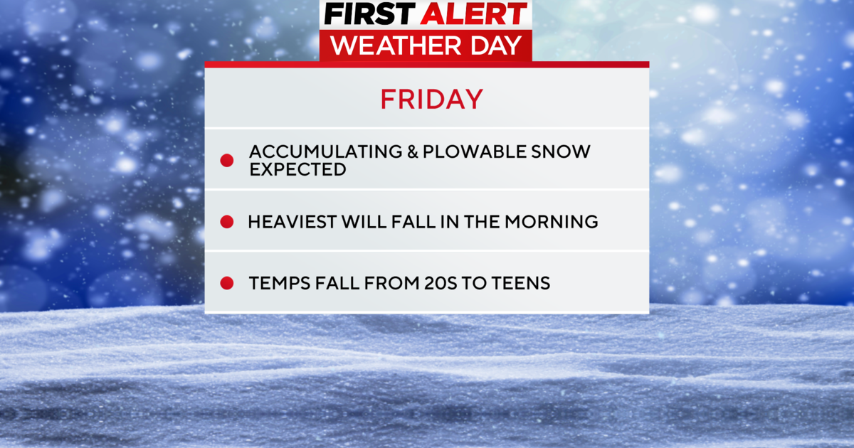 First Alert Weather: Biggest snow event since 2022 expected in Pittsburgh on Friday