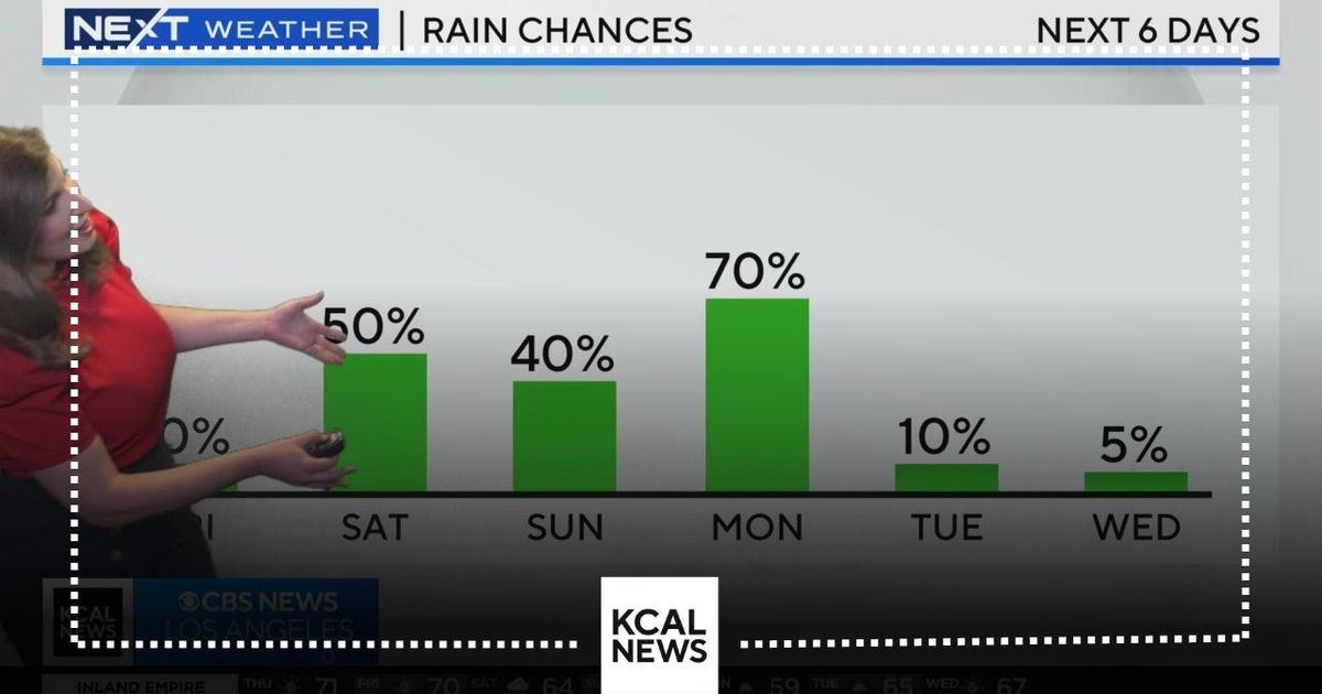 Rain is coming to Southern California - CBS Los Angeles