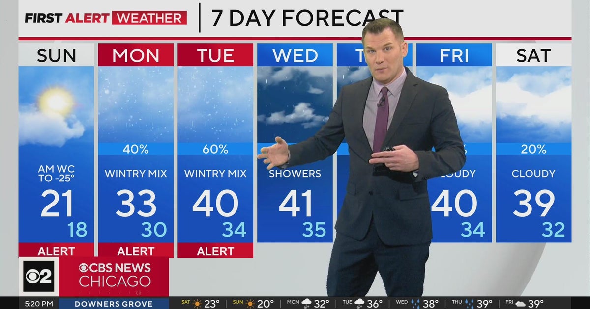 Chicago area in for another cold night; wintry mix expected Monday ...