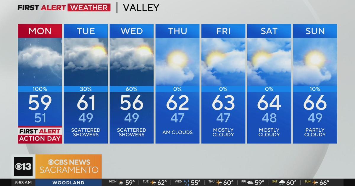 Monday morning weather forecast Jan. 22, 2024 CBS Sacramento