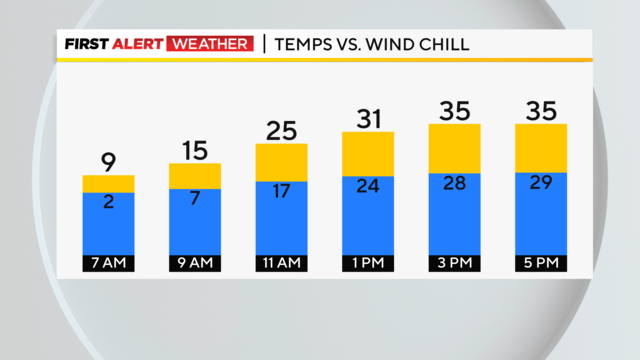 1-22-temps.png 