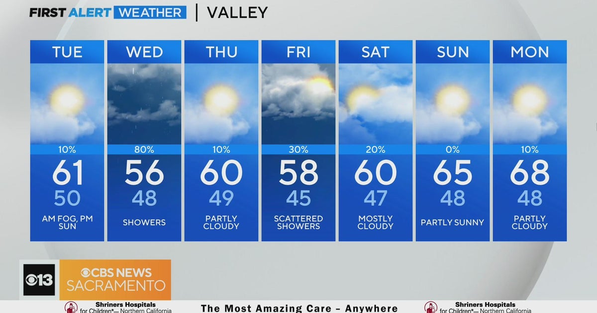 Tuesday morning weather forecast - Jan. 23, 2024