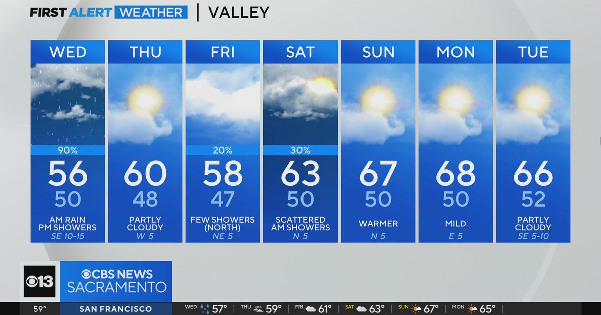 Tuesday evening forecast: January 23, 2024