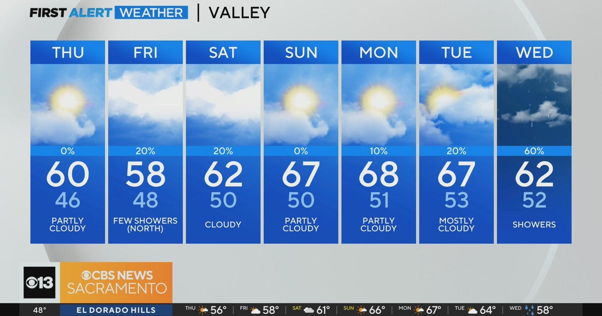 Thursday morning weather forecast - Jan. 25, 2024