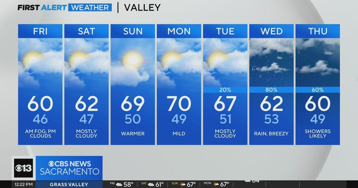 Friday afternoon weather forecast - Jan. 26, 2024