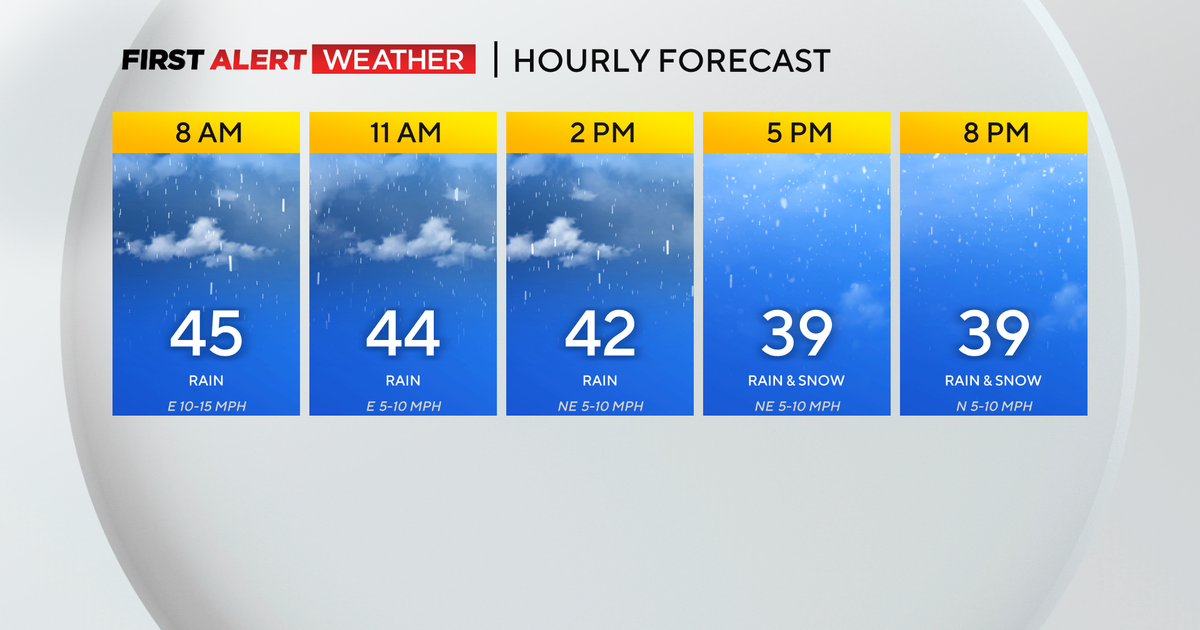 Pittsburgh Weather: Morning rain turns into late-evening snow - CBS ...