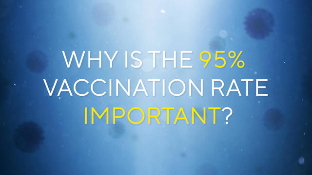 still-why-is-the-95-vaccine-rate-important.jpg 