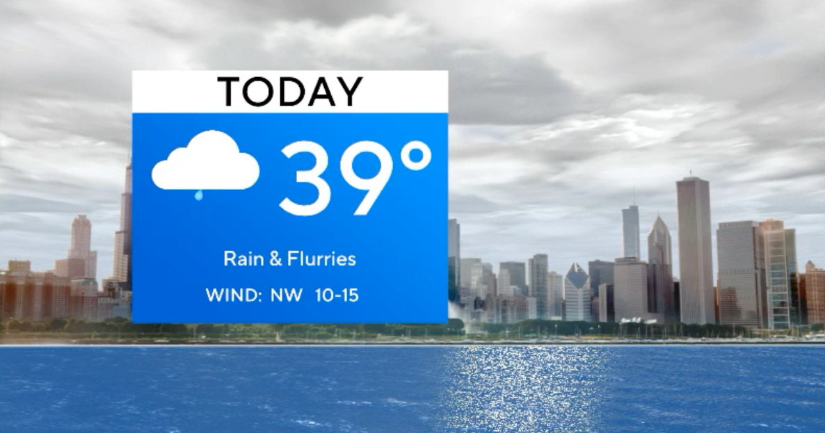 Scattered showers Tuesday, sunny skies on the way - CBS Chicago