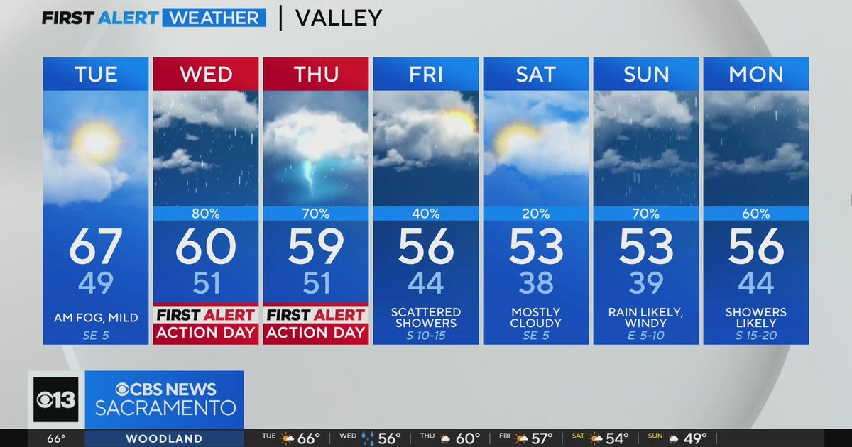 Monday evening forecast: January 29, 2024