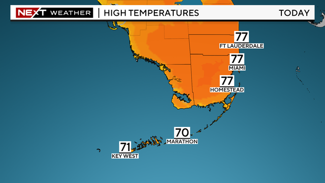 highs-today.png 