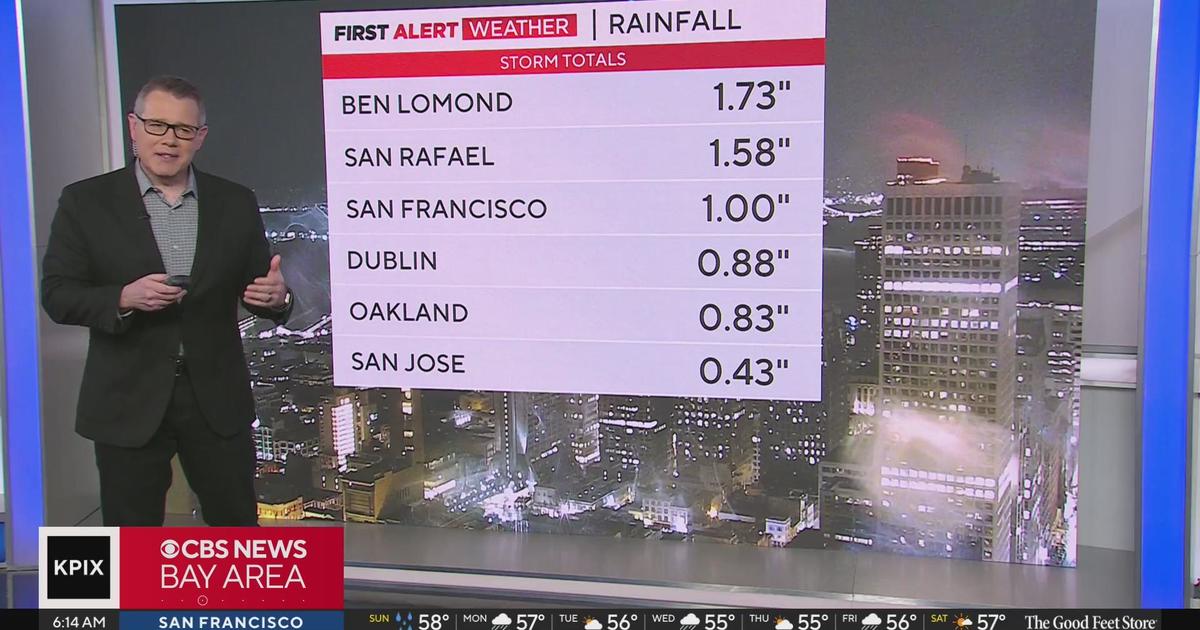 旧金山CBS新闻：2月24日周日早晨的一线天气预报