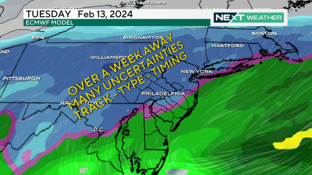 Early outlook for a wintry mix next week 