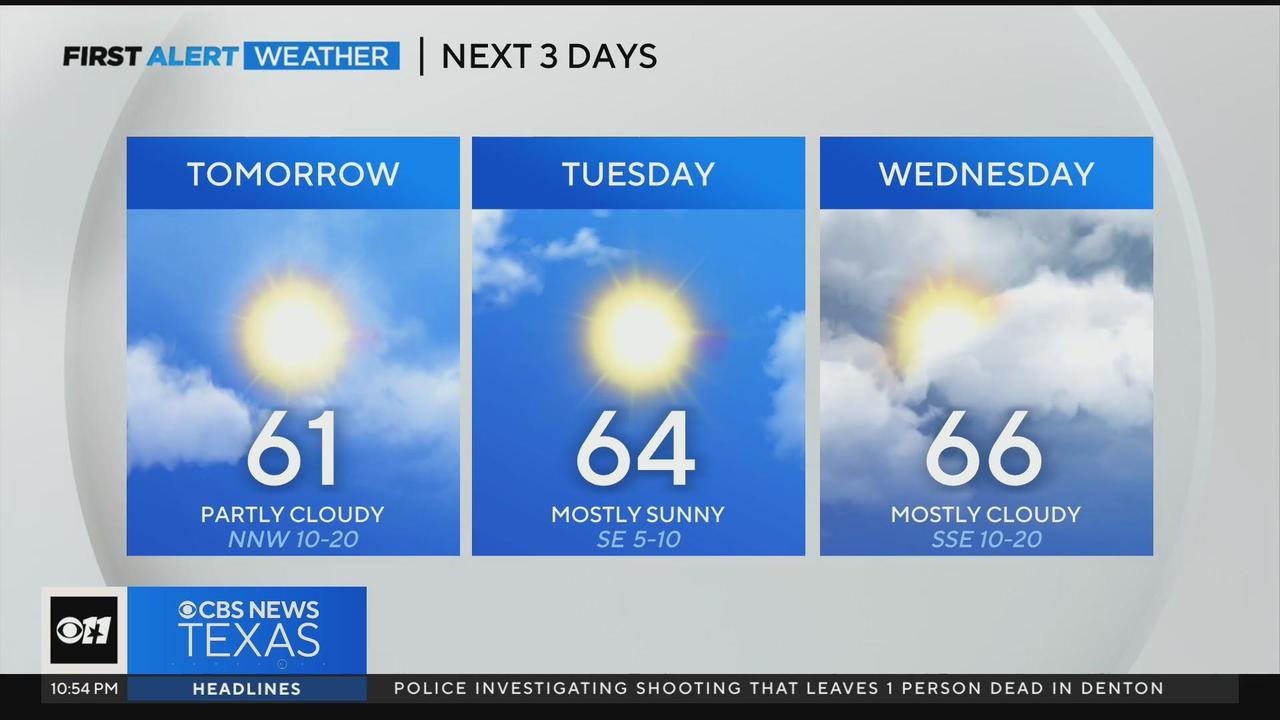 Changeable cloudy weather expected tomorrow