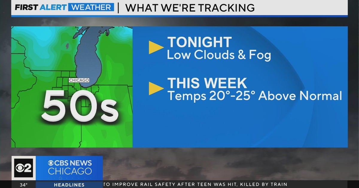 Temperatures well above normal this week - CBS Chicago