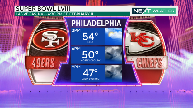 superbowl-sunday-philly.png 