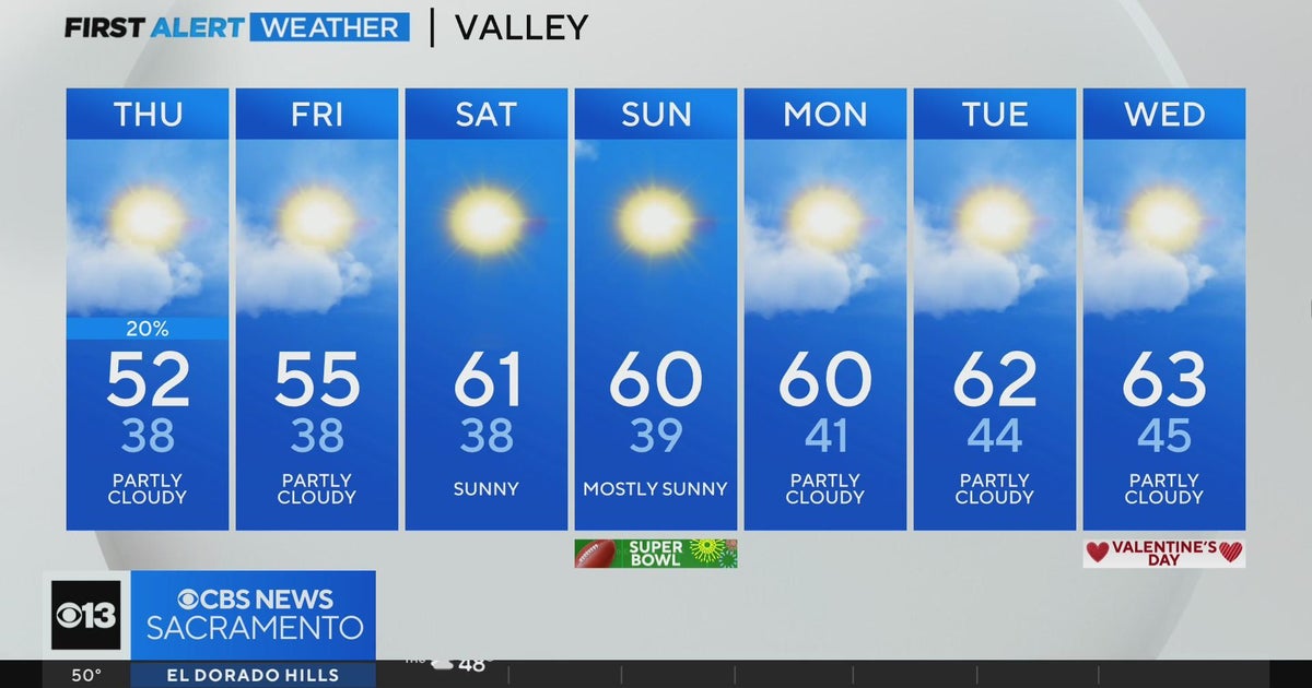 Thursday afternoon weather forecast - Feb. 8, 2024