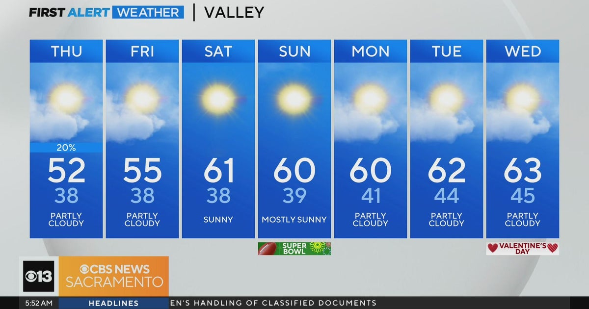 Thursday morning weather forecast - Feb. 8, 2024