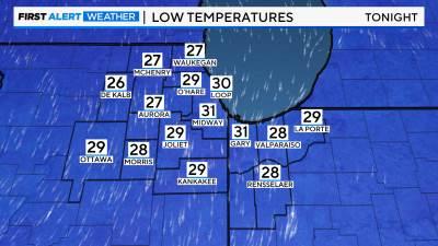 Above-average temperatures continue in Chicago area - CBS Chicago