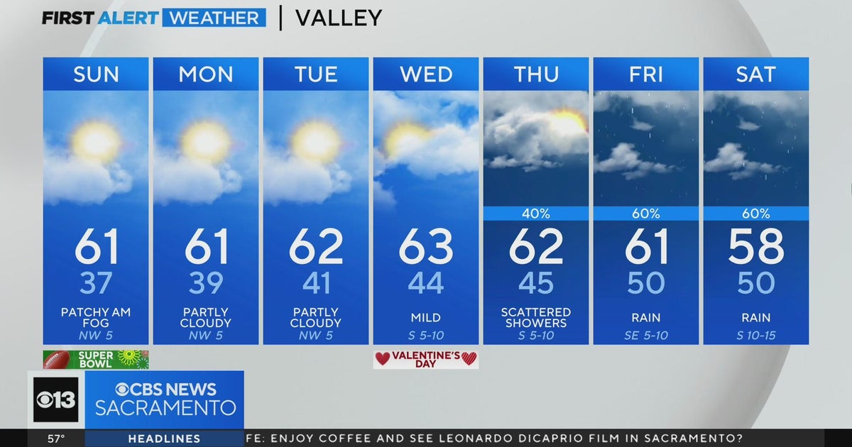 Saturday evening weather forecast - Feb. 10, 2024