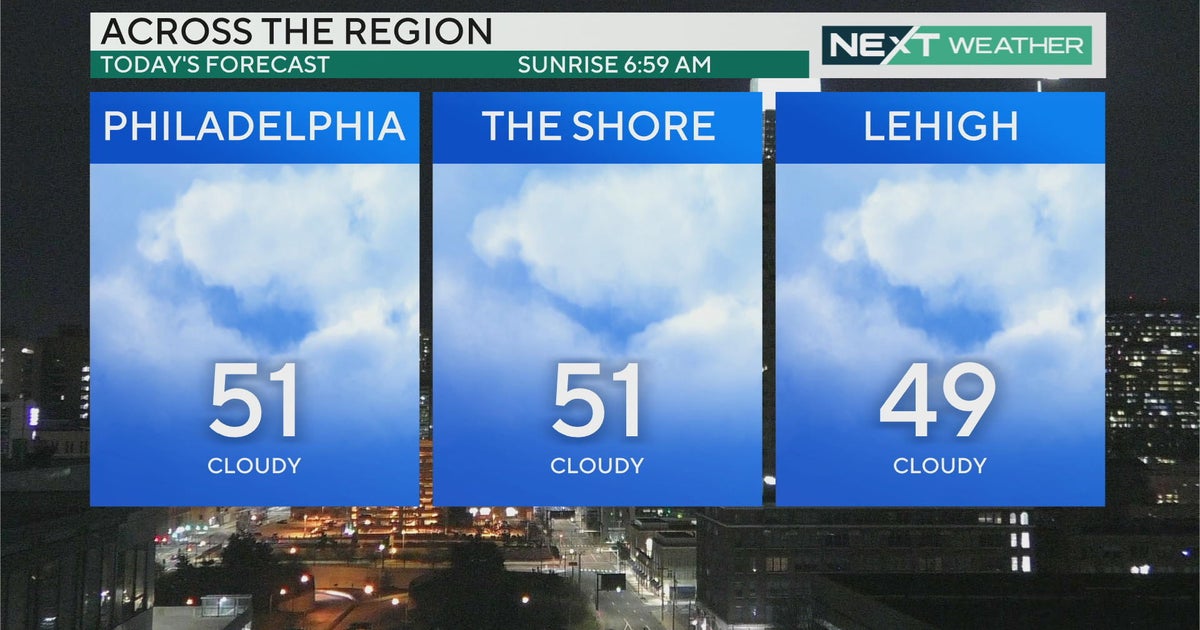 Philadelphia weather: Cloudy Super Bowl Sunday, tracking rain and slushy snow for Tuesday - Vimarsana News