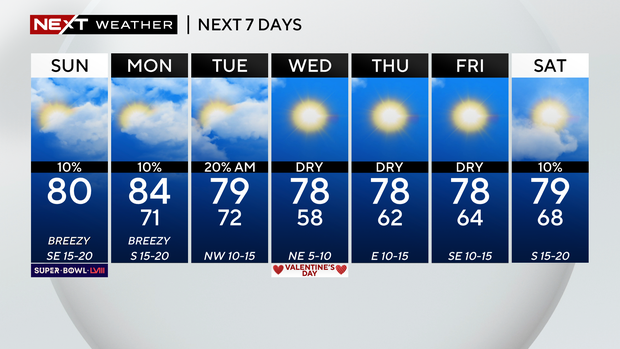 next-wx-7-day-2-11-2024.png