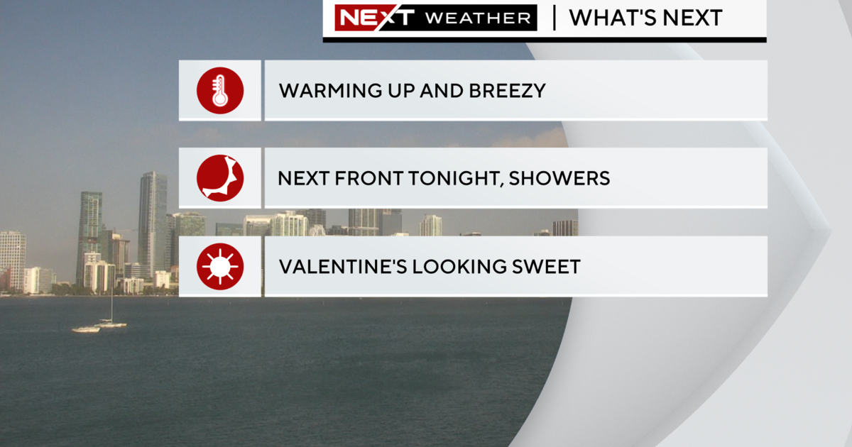 Warm & breezy Monday in South Florida, chilly entrance on the way