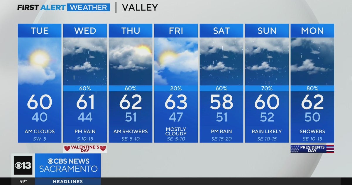 Monday evening forecast: February 12, 2024