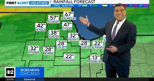 Keep the umbrella handy, Chicago - CBS Chicago