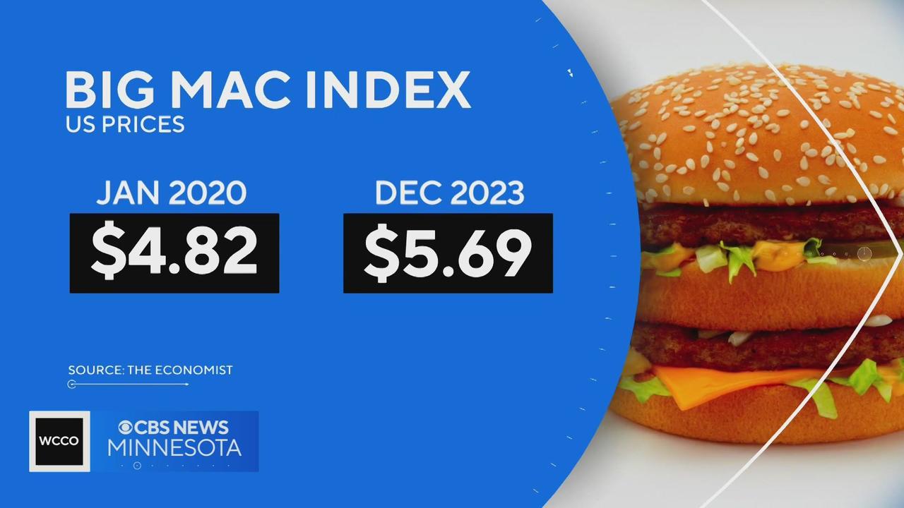 Inflation report: Where prices rose, and where they fell