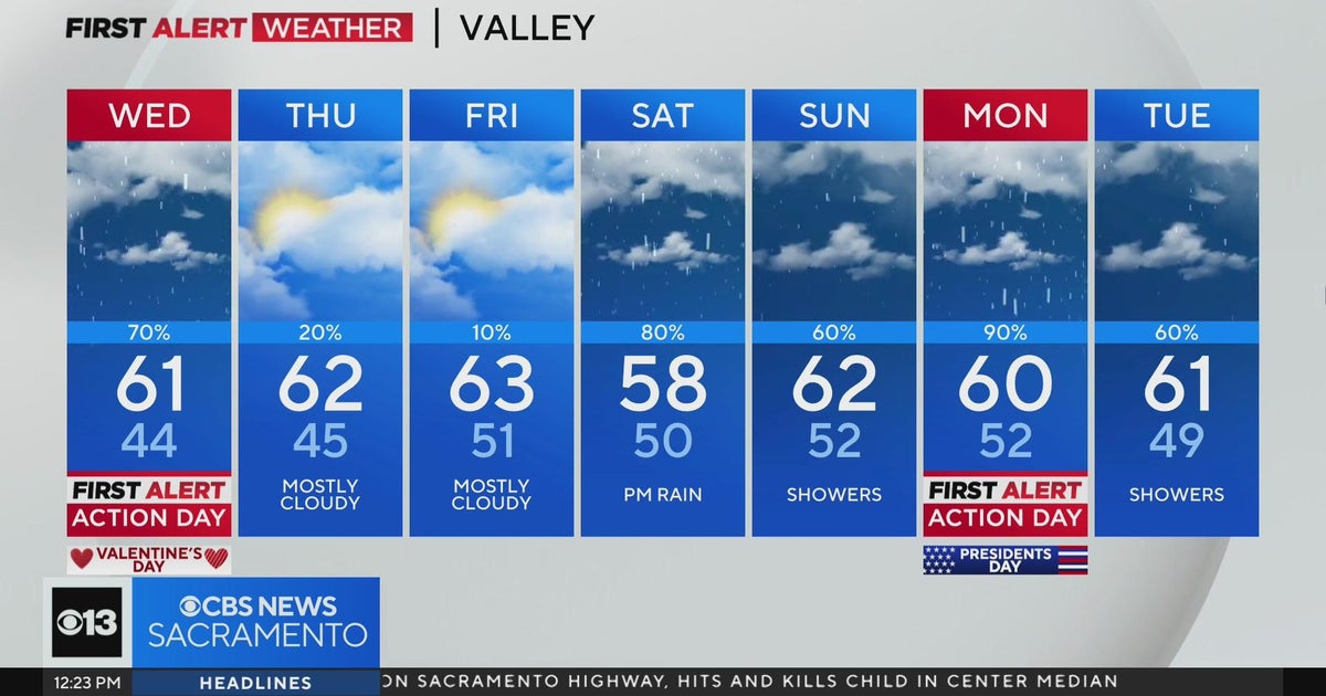 Wednesday afternoon weather forecast - Feb. 14, 2024