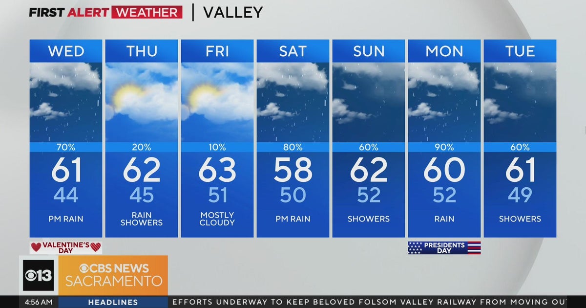 Wednesday morning weather forecast - Feb. 14, 2024 - CBS Sacramento