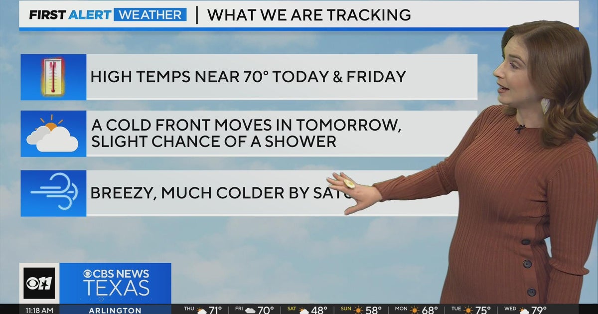 High temps Thursday and Friday before a cold front - CBS Texas