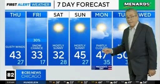 Sun before the snow in Chicago - CBS Chicago