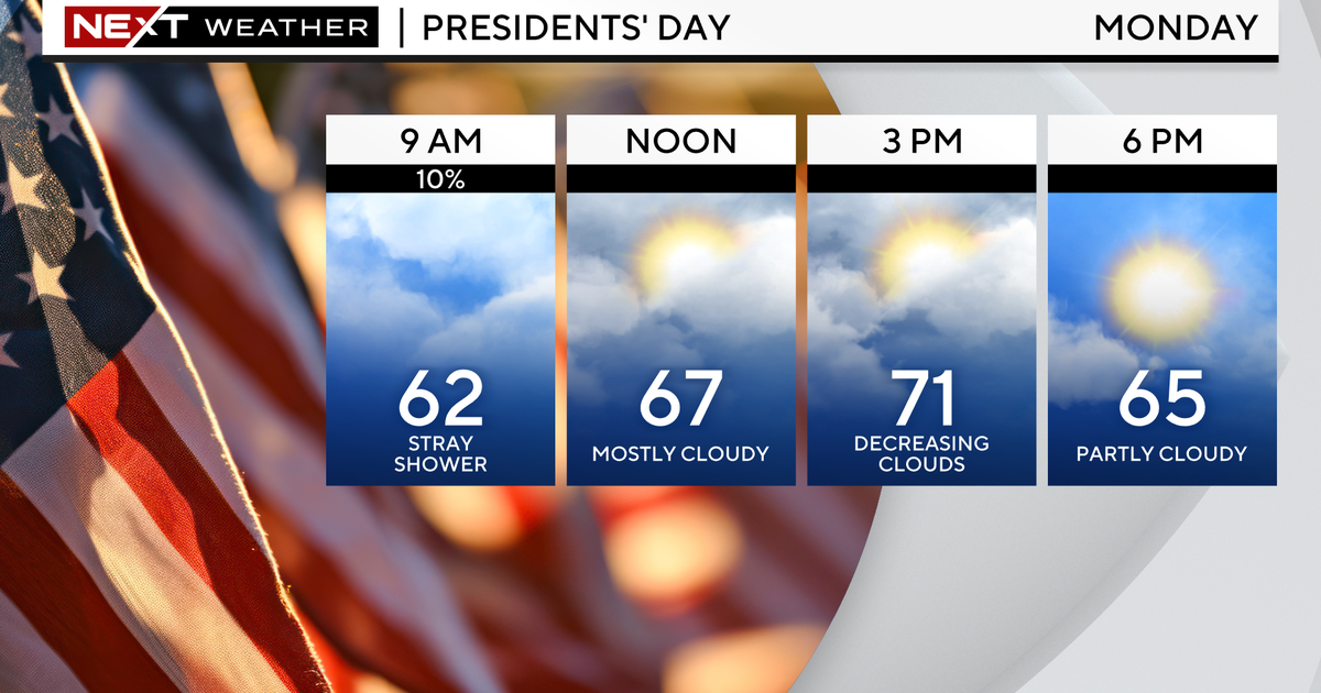 Comfortable afternoon with temps in the low 70s, gusty breeze Comfortable afternoon with temps in the low 70s, gusty breeze