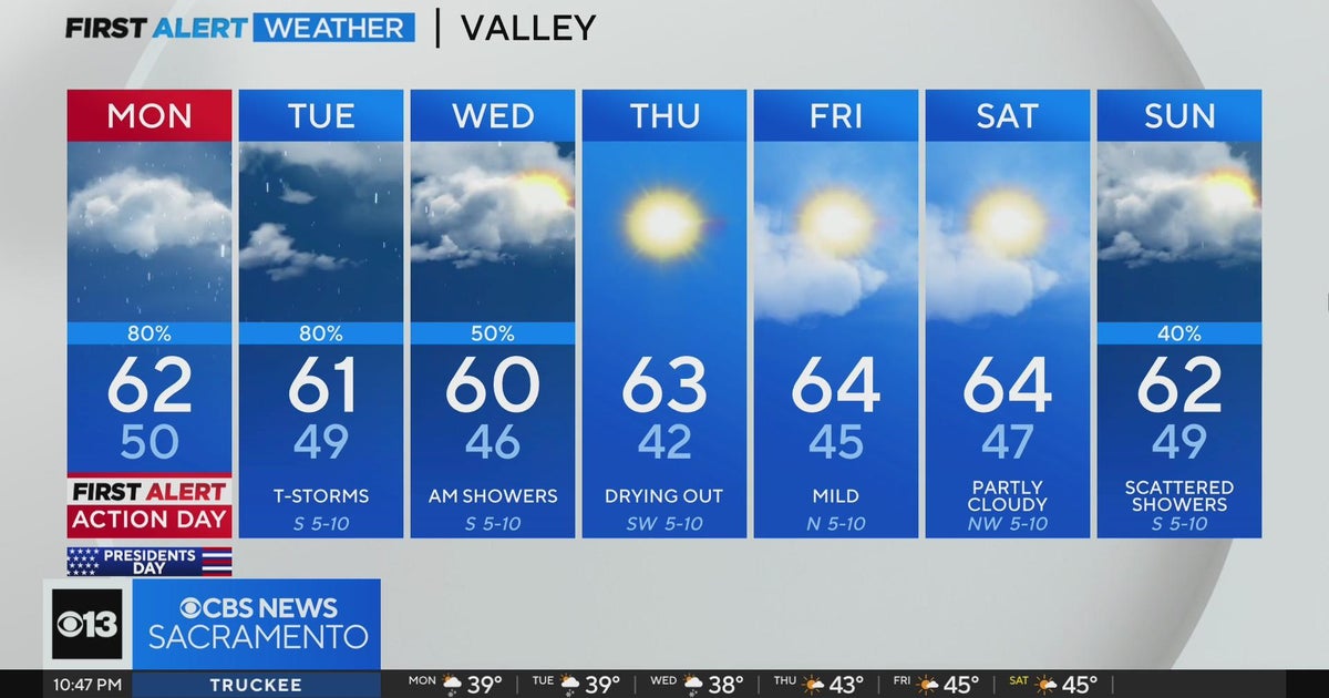 Sunday night weather forecast - Feb. 18, 2024