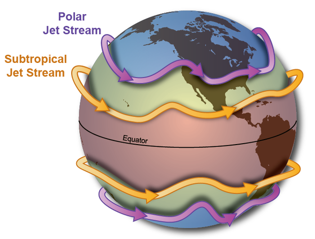 global-jetstreams-0.png