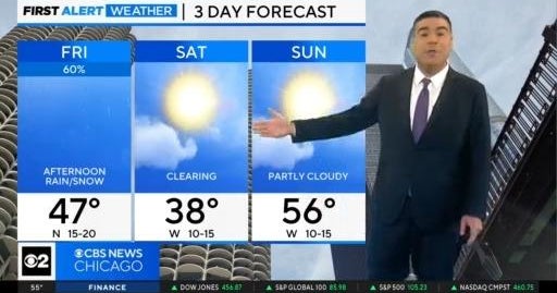 Rain-snow mix on the way - CBS Chicago