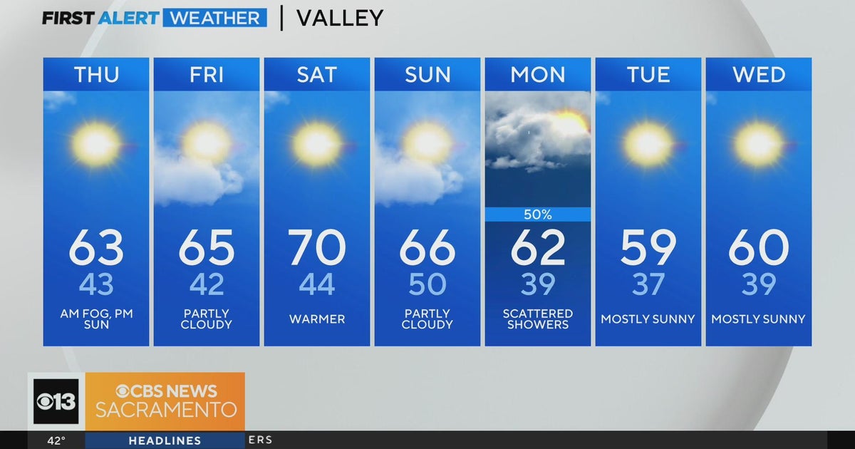 Thursday morning weather forecast - Feb. 22, 2024