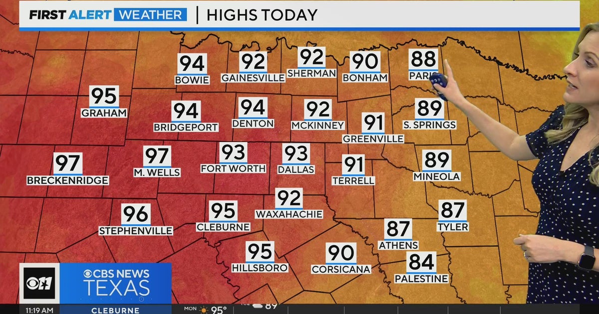 Record high temperatures kick off the work week - CBS Texas