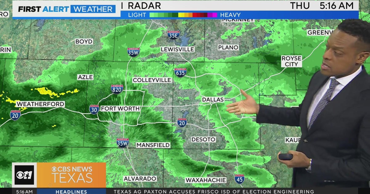 Scattered showers in your Thursday forecast - CBS Texas