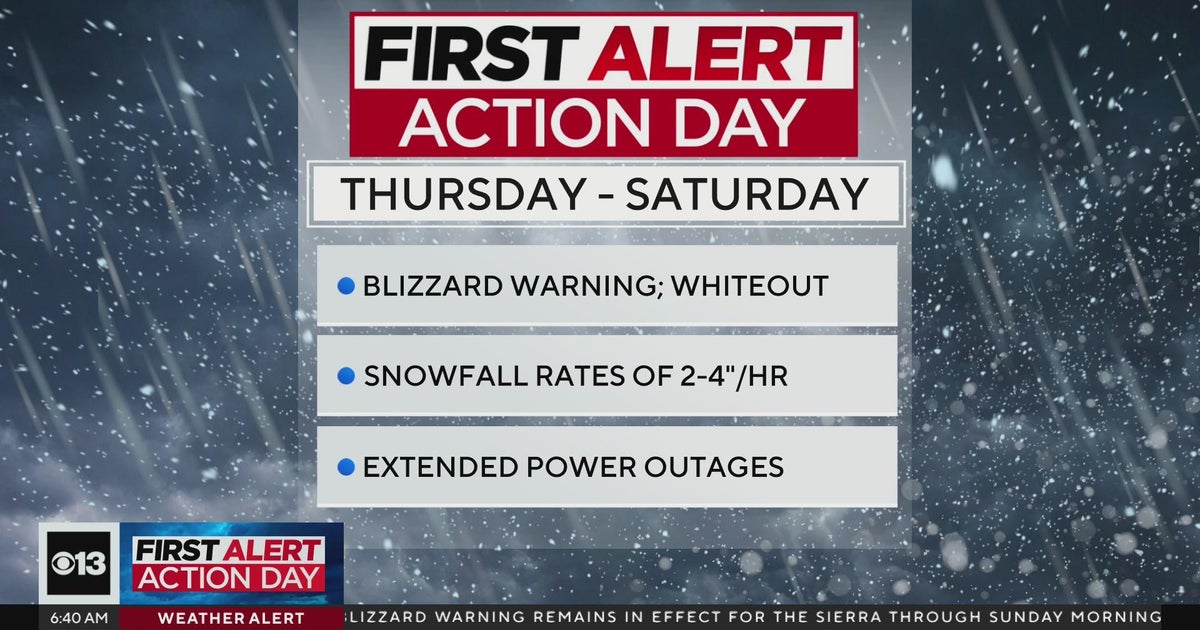 First Alert Action Day: Blizzard Warnings going into effect