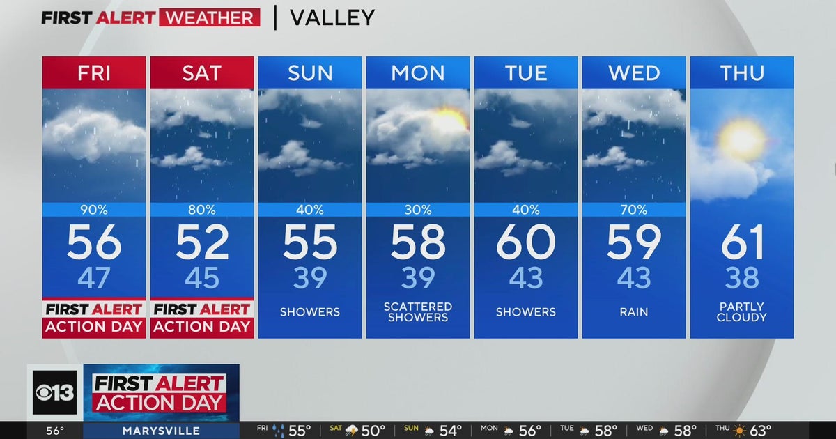 Friday afternoon weather forecast - March 1, 2024