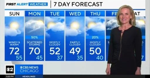Warm and windy Chicago Sunday in store - CBS Chicago