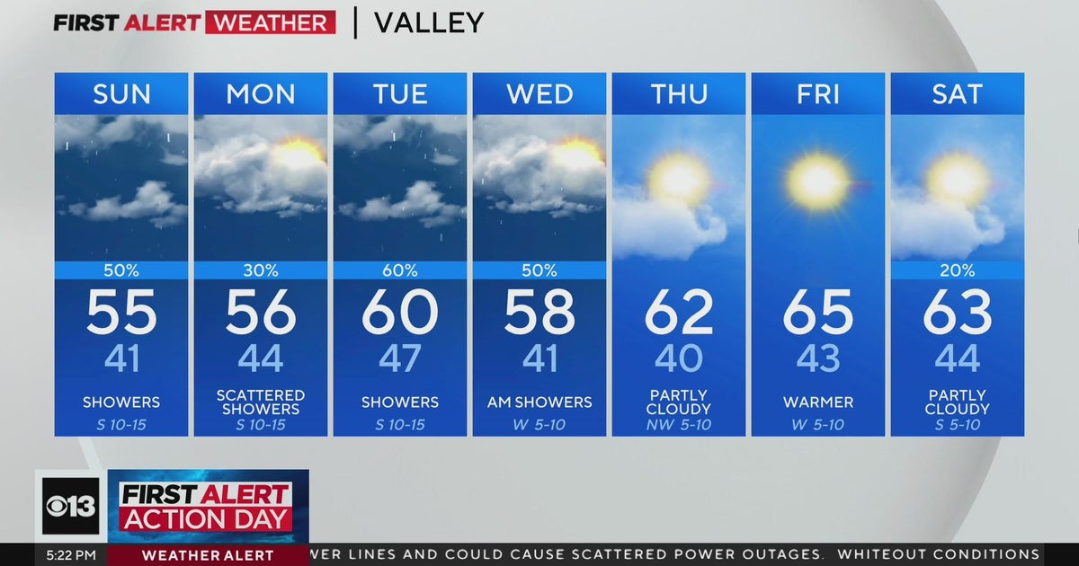 Saturday evening weather forecast - March 2, 2024