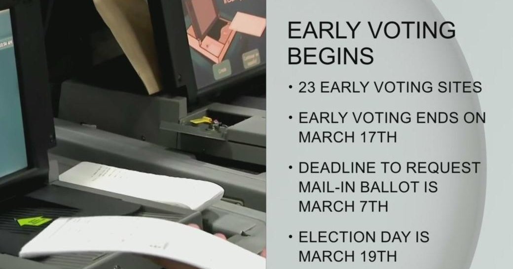 Early voting is underway in Miami-Dade County Early voting is underway in Miami-Dade County