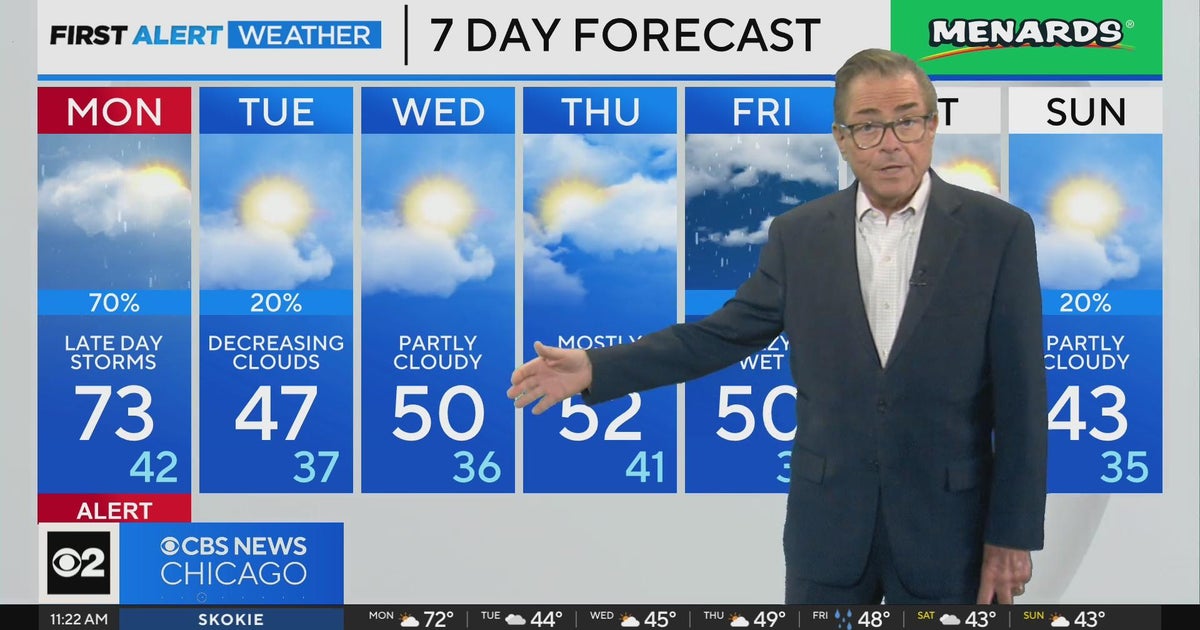 Chicago gets a cloudy start to the week - CBS Chicago