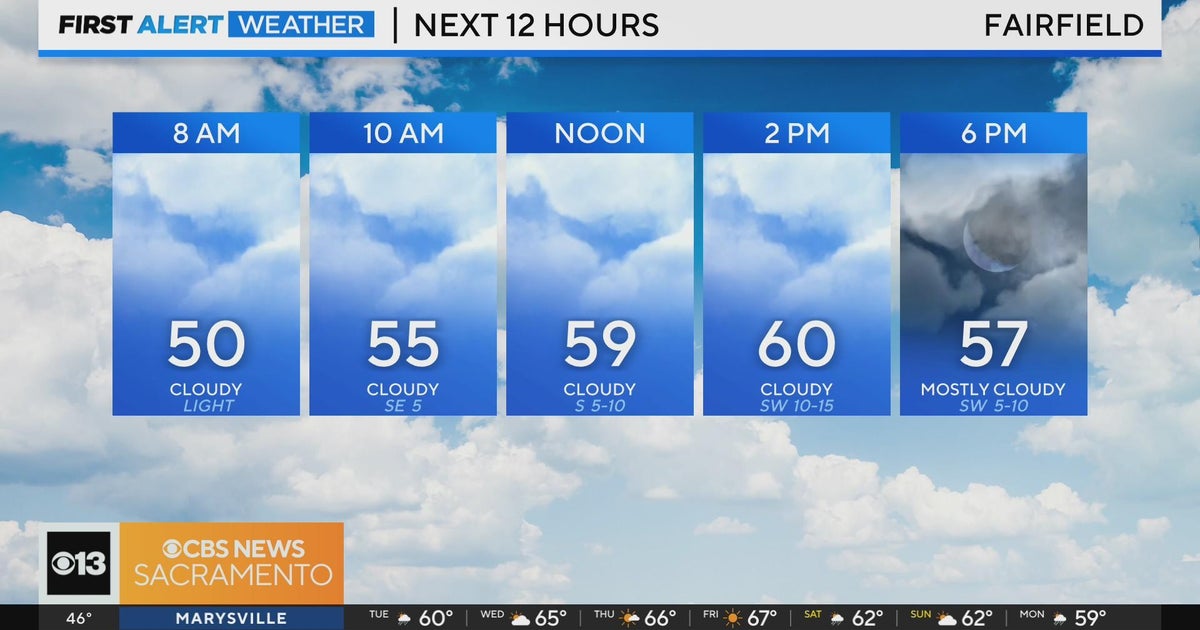 Tuesday morning weather forecast - March 5, 2024